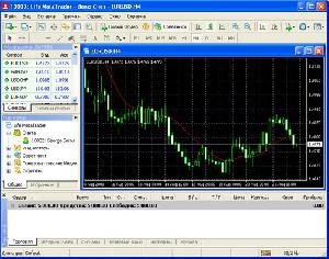 (MQL 4) MetaTrader 4 - Unitrade