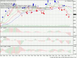 Expforex --Ideas For Forex===-ForexSystems - Главная